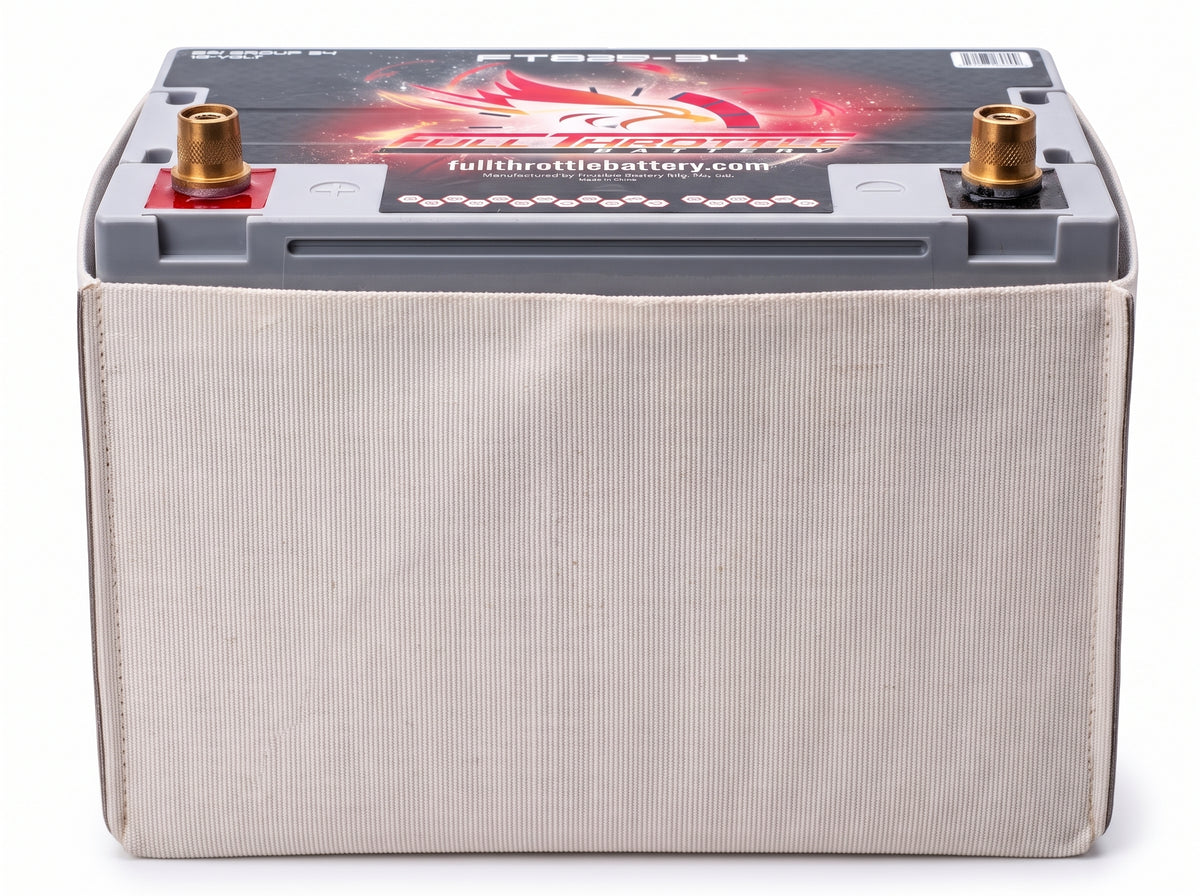Group 34 Battery Heat Shield Sleeve