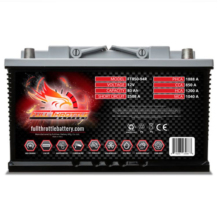 Fullriver Full Throttle Series Group 94R (H7) Battery - Genesis Offroad