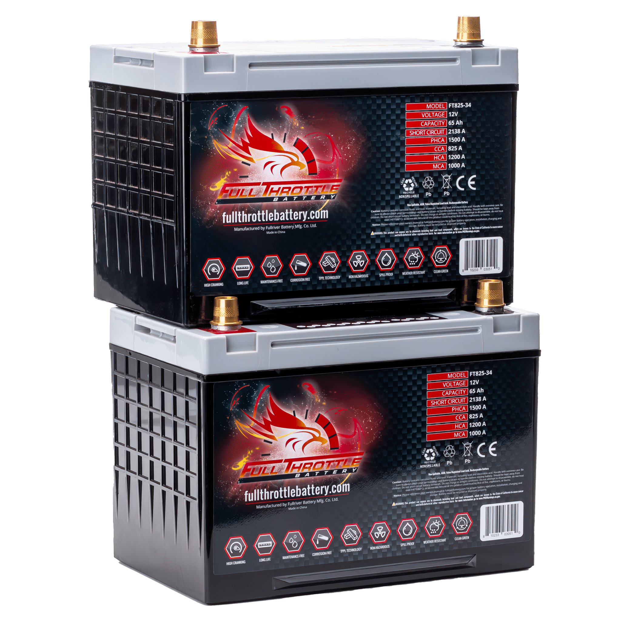 2 Full River Group 34 Batteries ($317.69 each) - Genesis Offroad