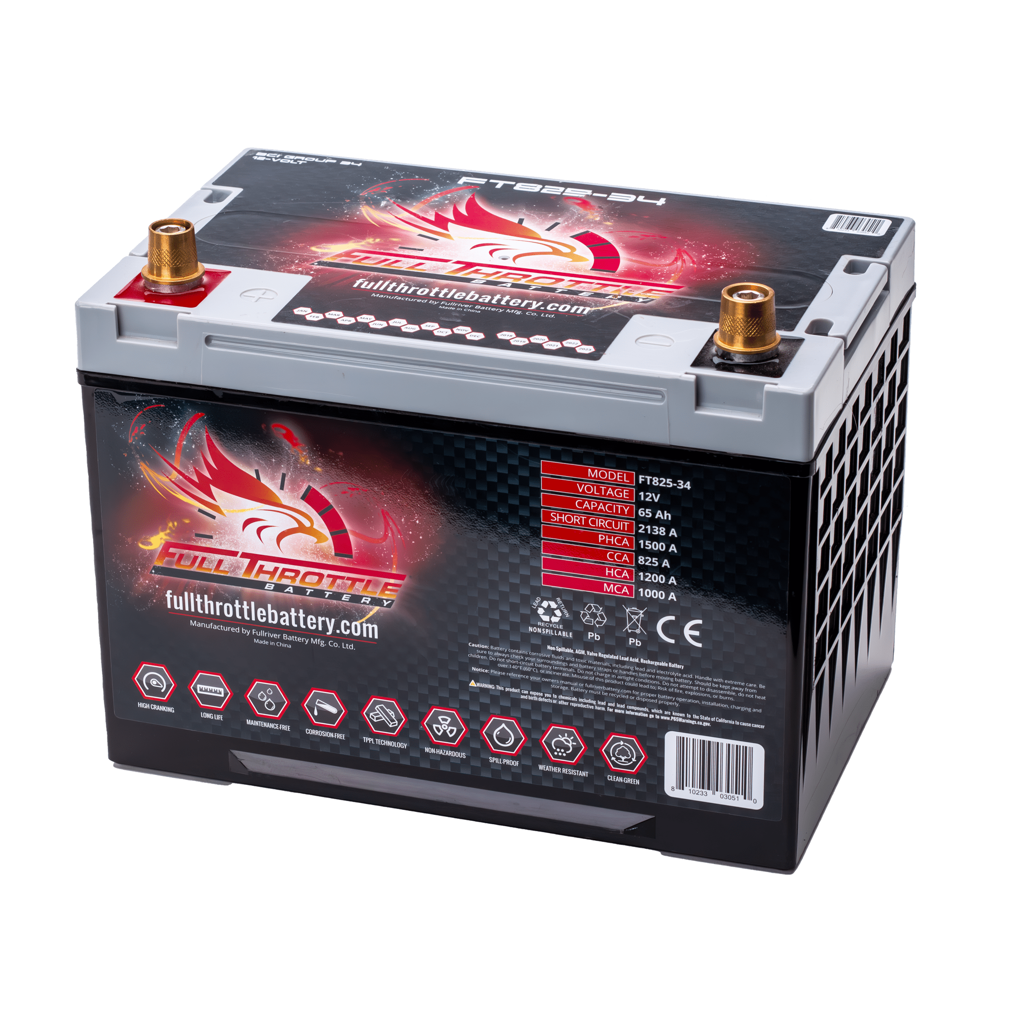 Fullriver Group 34 - Accessory Battery - Genesis Offroad