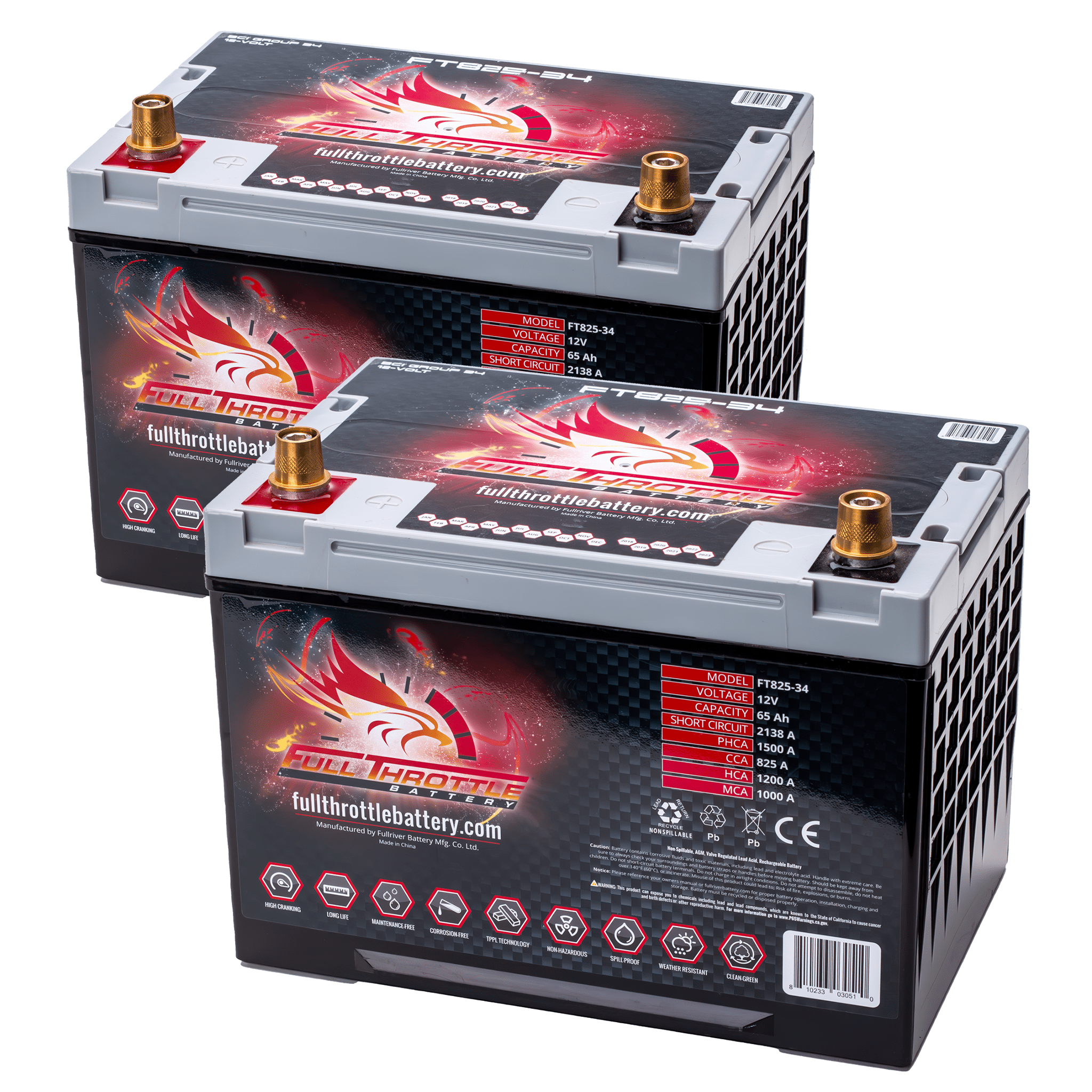2 Full River Group 34 Batteries ($317.69 each) - Genesis Offroad