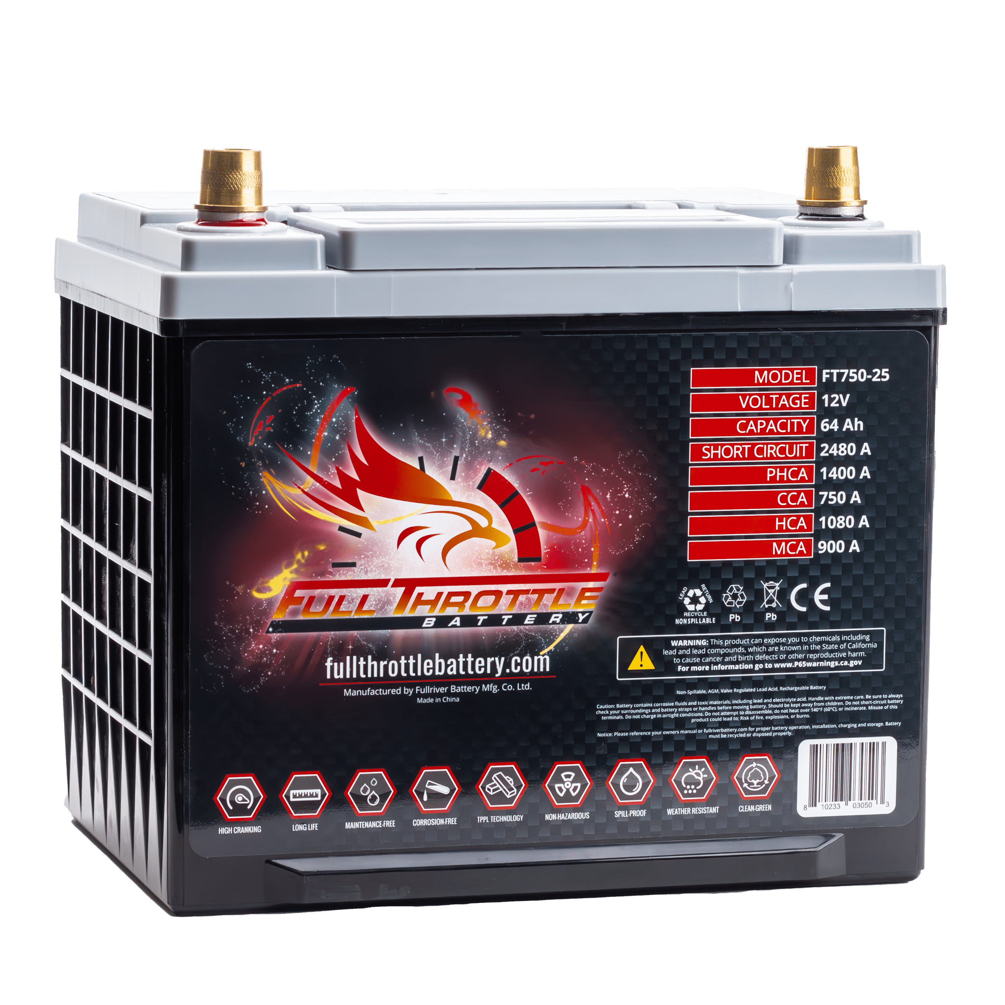 Fullriver Group 25 - Accessory Battery - Genesis Offroad