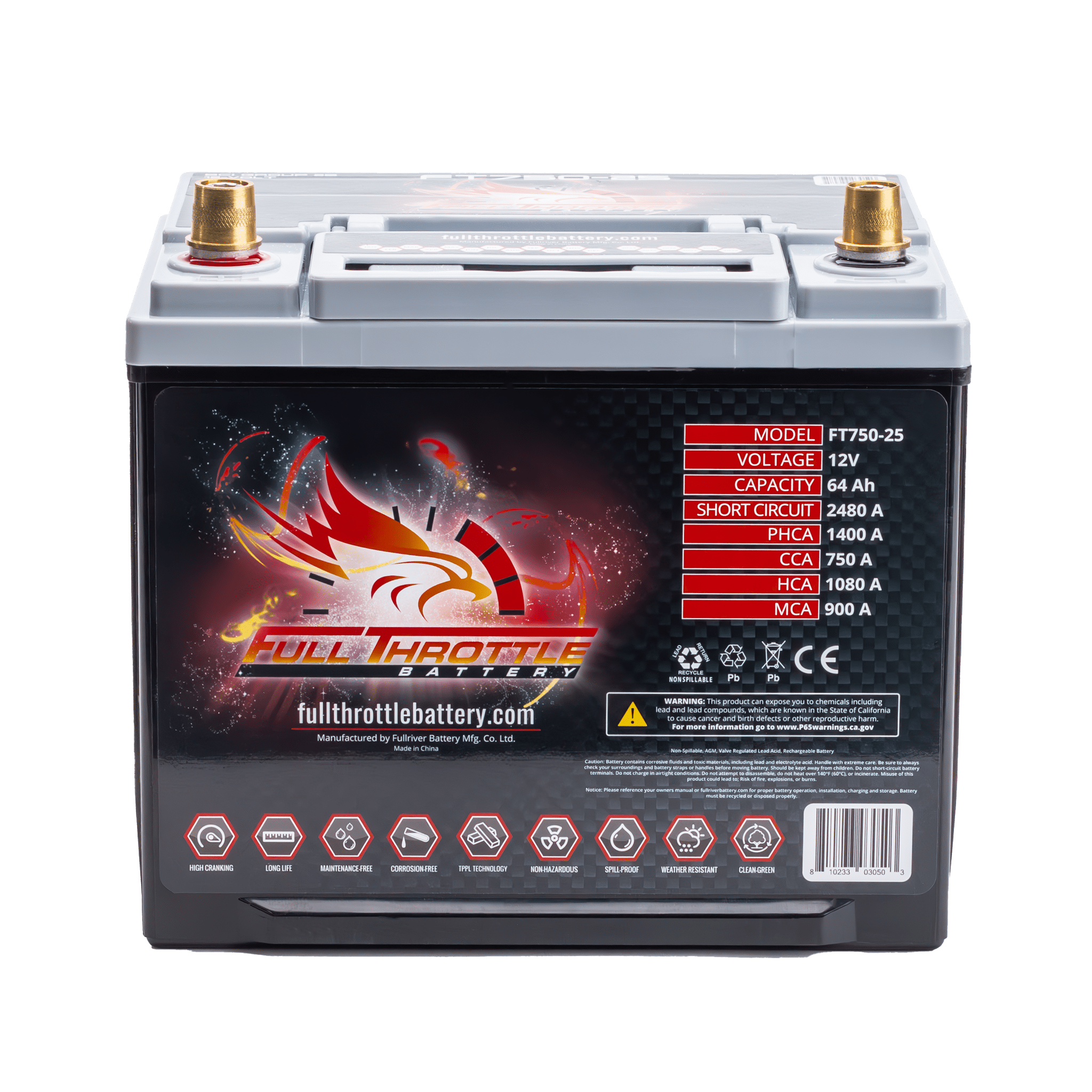 2 Full River Group 25 Batteries ($329.39 each) - Genesis Offroad
