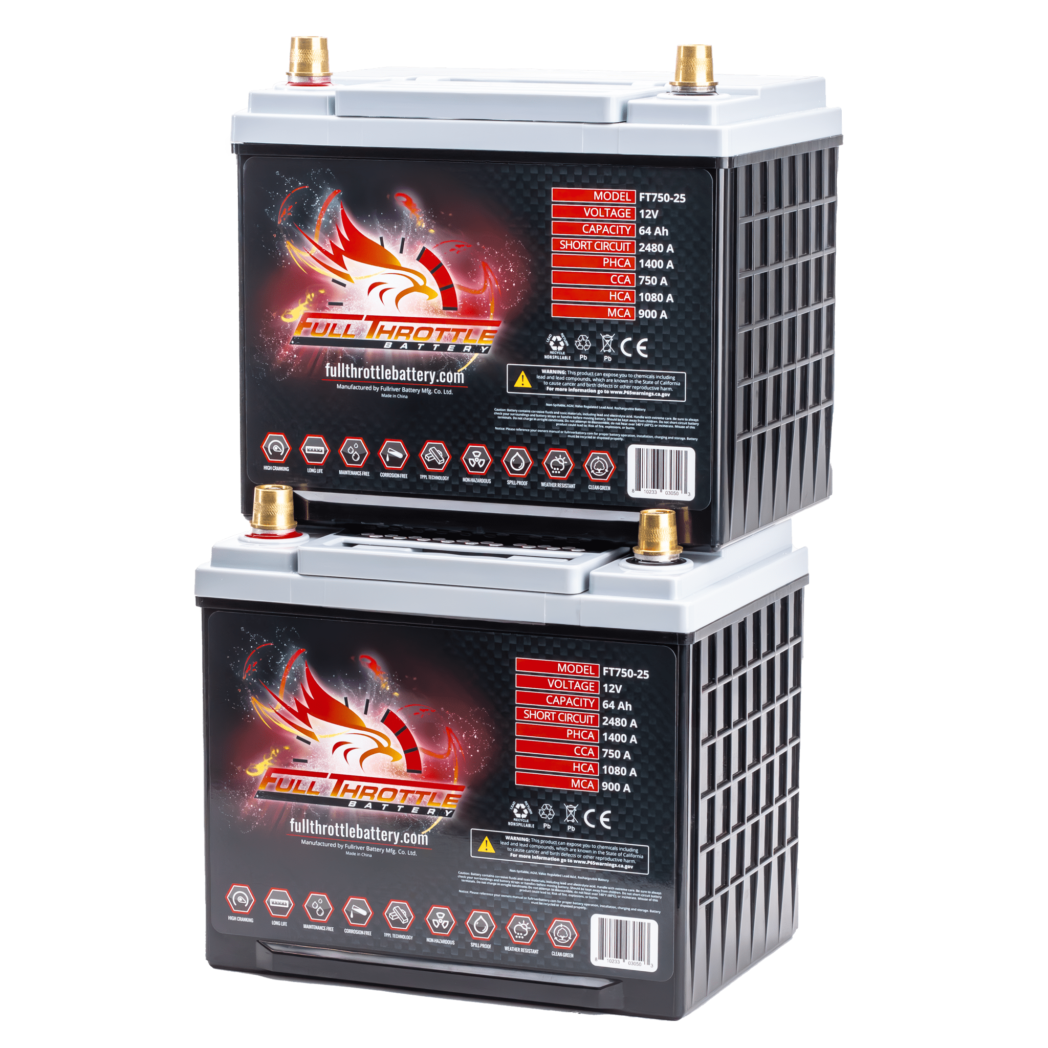 2 Full River Group 25 Batteries ($329.39 each) - Genesis Offroad