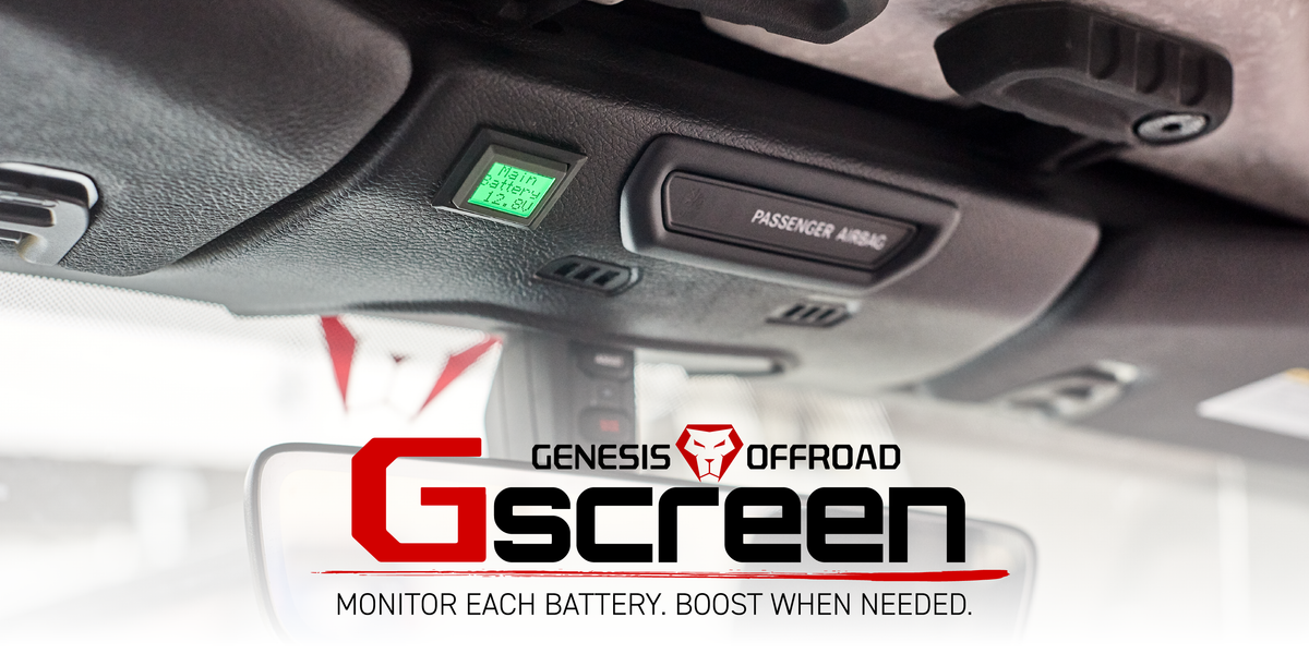G Screen Monitoring System
